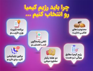 2 m - رژیم درمانی کیمیا