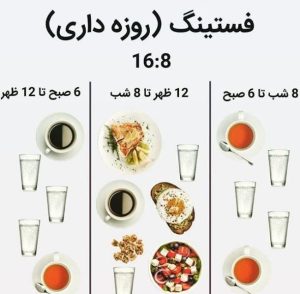رژیم لاغری 16 8 چیزی می دونید؟ - رژیم درمانی کیمیا