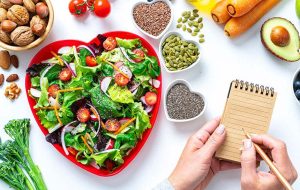 method of mesobolic diet - رژیم درمانی کیمیا